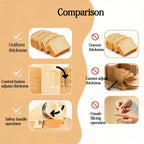 WONDERCHEF PRECISION™ – Adjustable Bread & Food Slicer