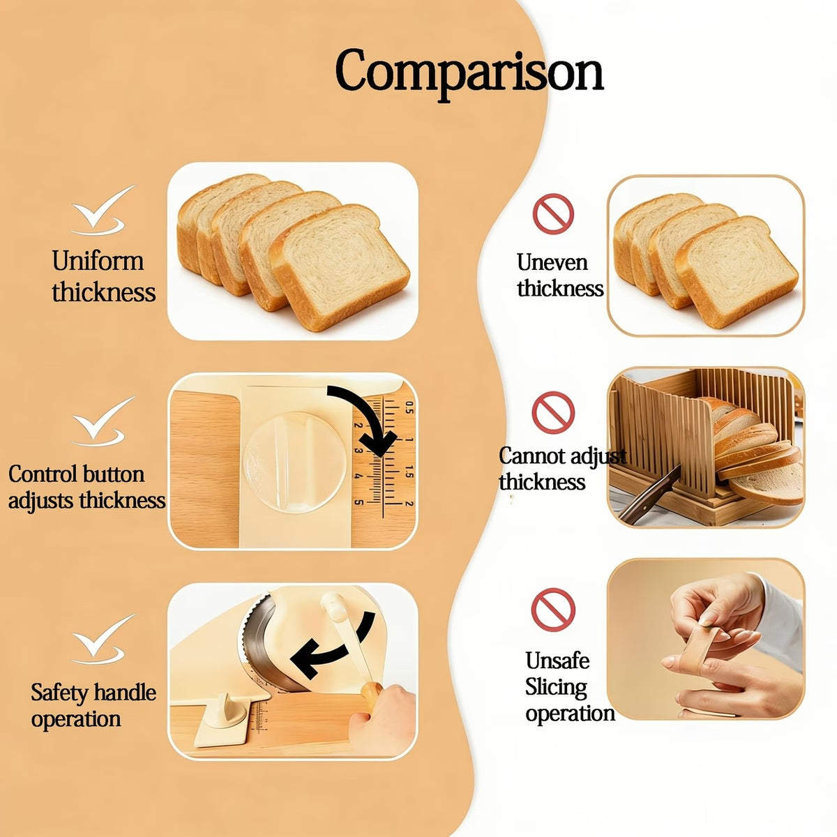 WONDERCHEF PRECISION™ – Adjustable Bread & Food Slicer